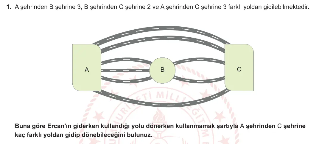 10. Sınıf Matematik 2023-2024 1. Dönem 1. Yazılı 3. Bölüm 1. Soru görseli
