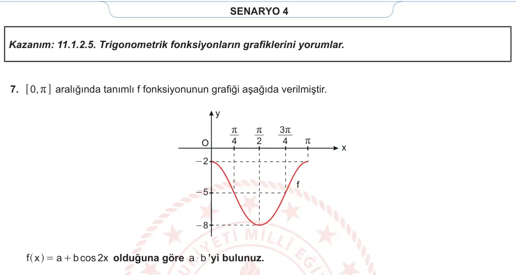 11. Sınıf Matematik 2023-2024 1. Dönem 1. Yazılı 4. Bölüm 6. Soru görseli (2/2)