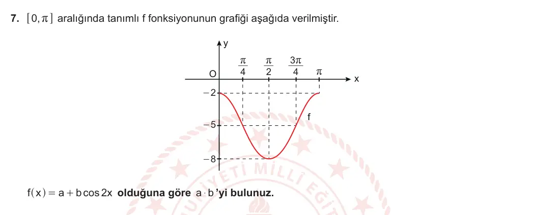 11. Sınıf Matematik 2023-2024 1. Dönem 1. Yazılı 4. Bölüm 7. Soru görseli