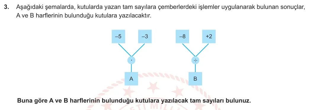 7. Sınıf Matematik 2023-2024 1. Dönem 1. Yazılı 3. Bölüm 3. Soru görseli