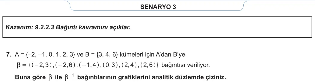 9. Sınıf Matematik 2023-2024 1. Dönem 1. Yazılı 3. Bölüm 6. Soru görseli (2/2)