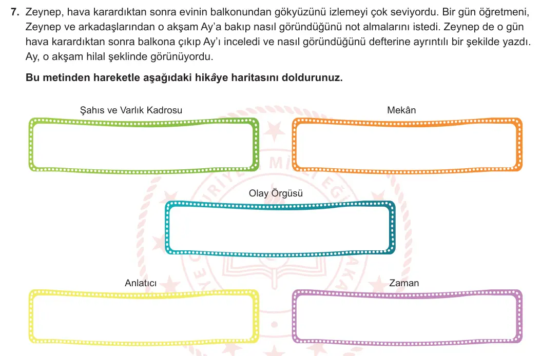 6. Sınıf Türkçe 2023-2024 1. Dönem 1. Yazılı 1. Bölüm 7. Soru (Anka Kuşu Yayınları) görseli