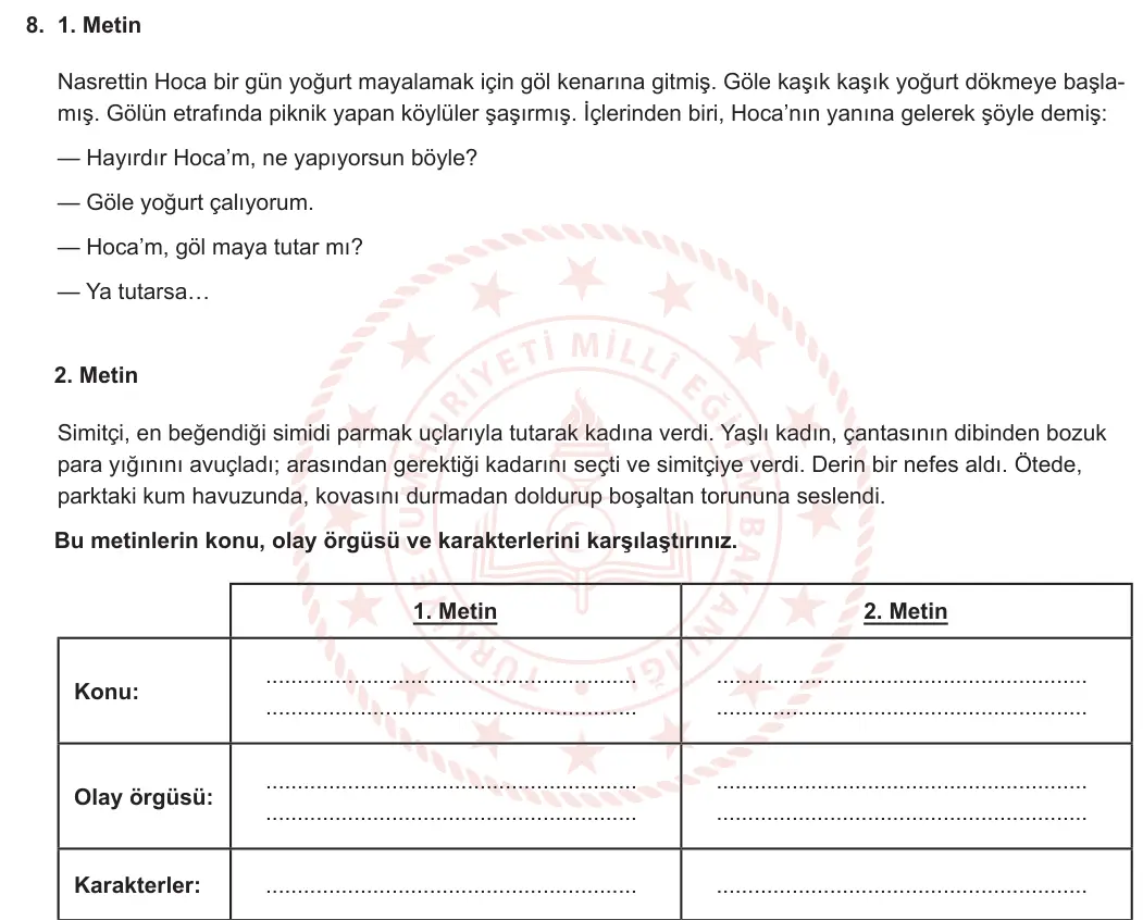 6. Sınıf Türkçe 2023-2024 1. Dönem 1. Yazılı 1. Bölüm 8. Soru (MEB Yayınları) görseli