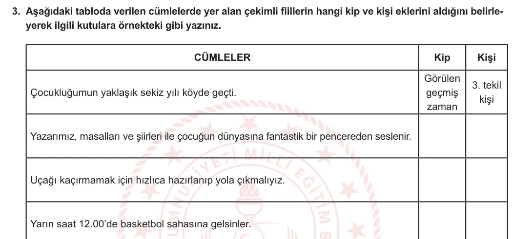 7. Sınıf Türkçe 2023-2024 1. Dönem 1. Yazılı 1. Bölüm 3. Soru görseli