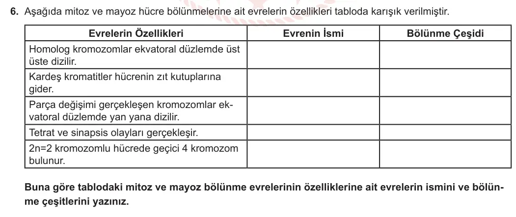 10. Sınıf Biyoloji 2023-2024 1. Dönem 2. Yazılı 1. Bölüm 6. Soru görseli
