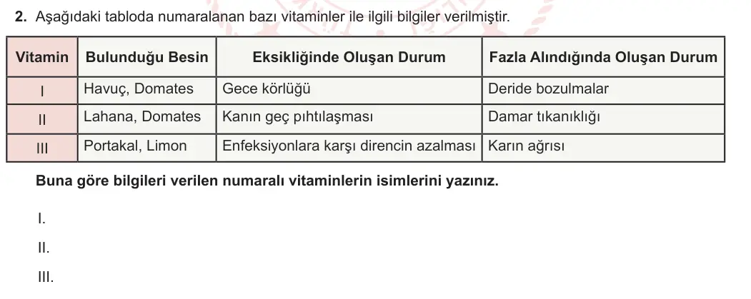 9. Sınıf Biyoloji 2023-2024 1. Dönem 2. Yazılı 2. Bölüm 2. Soru görseli