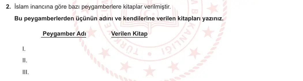 6. Sınıf Din Kültürü ve Ahlak Bilgisi 2023-2024 1. Dönem 2. Yazılı 1. Bölüm 2. Soru görseli