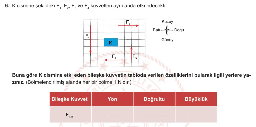 6. Sınıf Fen Bilimleri 2023-2024 1. Dönem 2. Yazılı 1. Bölüm 6. Soru görseli