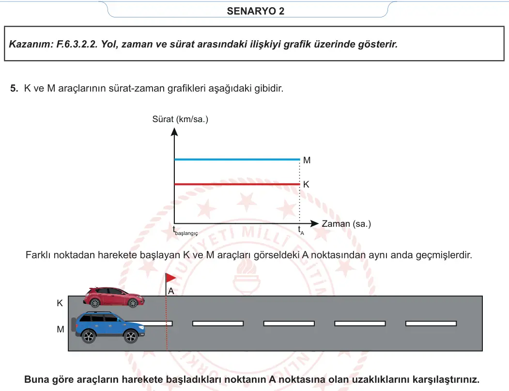 6. Sınıf Fen Bilimleri 2023-2024 1. Dönem 2. Yazılı 2. Bölüm 4. Soru görseli (2/2)