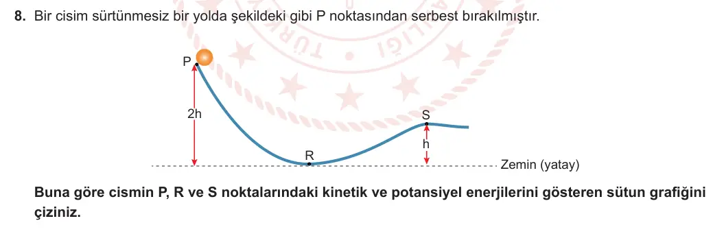 7. Sınıf Fen Bilimleri 2023-2024 1. Dönem 2. Yazılı 1. Bölüm 8. Soru görseli (1/2)