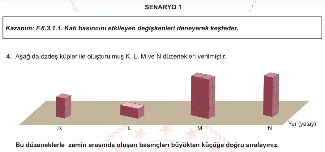 8. Sınıf Fen Bilimleri 2023-2024 1. Dönem 2. Yazılı 1. Bölüm 3. Soru görseli (2/2)