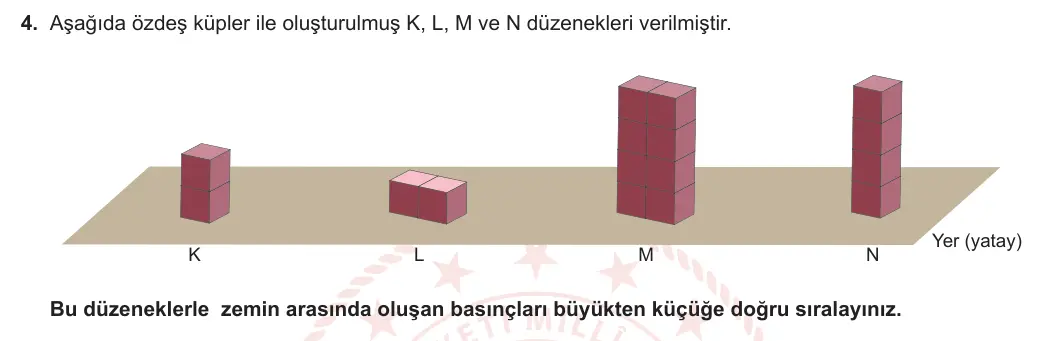 8. Sınıf Fen Bilimleri 2023-2024 1. Dönem 2. Yazılı 1. Bölüm 4. Soru görseli (1/2)