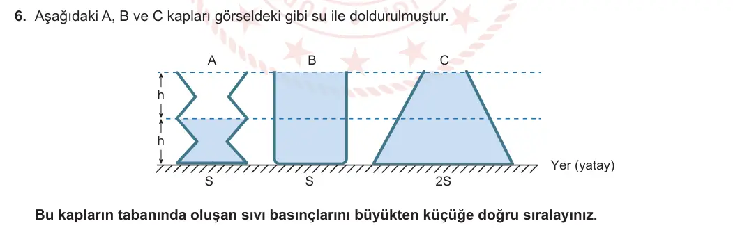 8. Sınıf Fen Bilimleri 2023-2024 1. Dönem 2. Yazılı 1. Bölüm 6. Soru görseli (1/2)