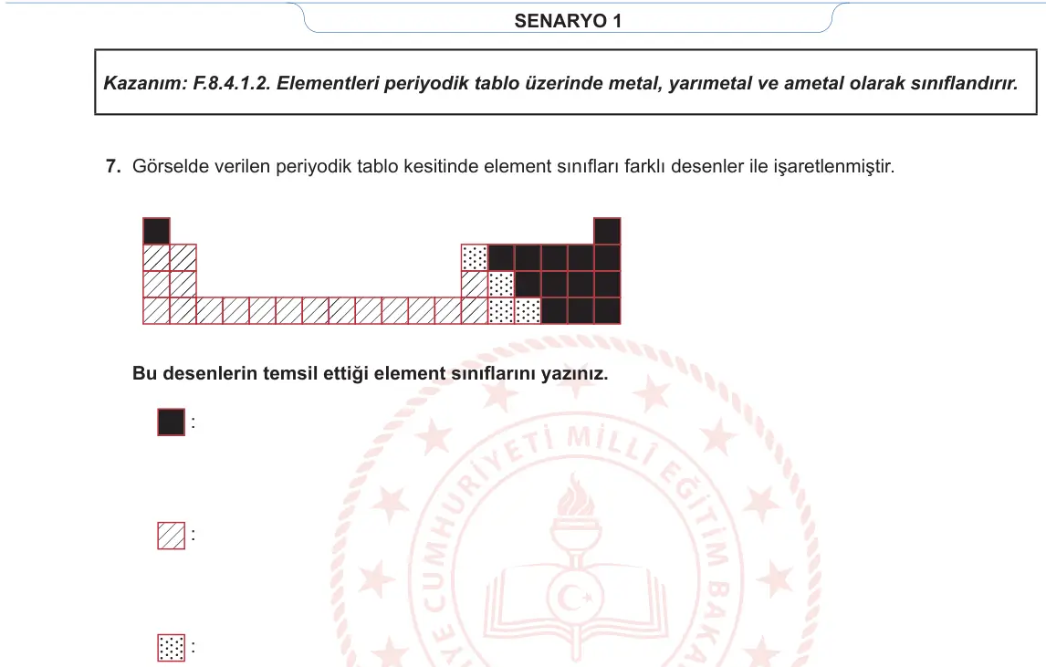 8. Sınıf Fen Bilimleri 2023-2024 1. Dönem 2. Yazılı 1. Bölüm 6. Soru görseli (2/2)
