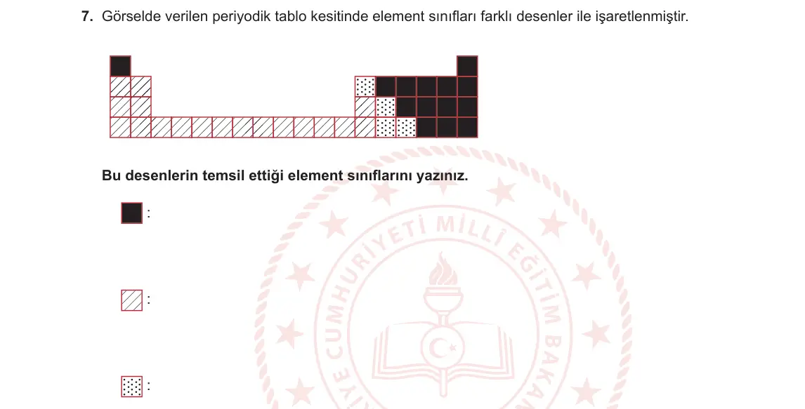 8. Sınıf Fen Bilimleri 2023-2024 1. Dönem 2. Yazılı 1. Bölüm 7. Soru görseli