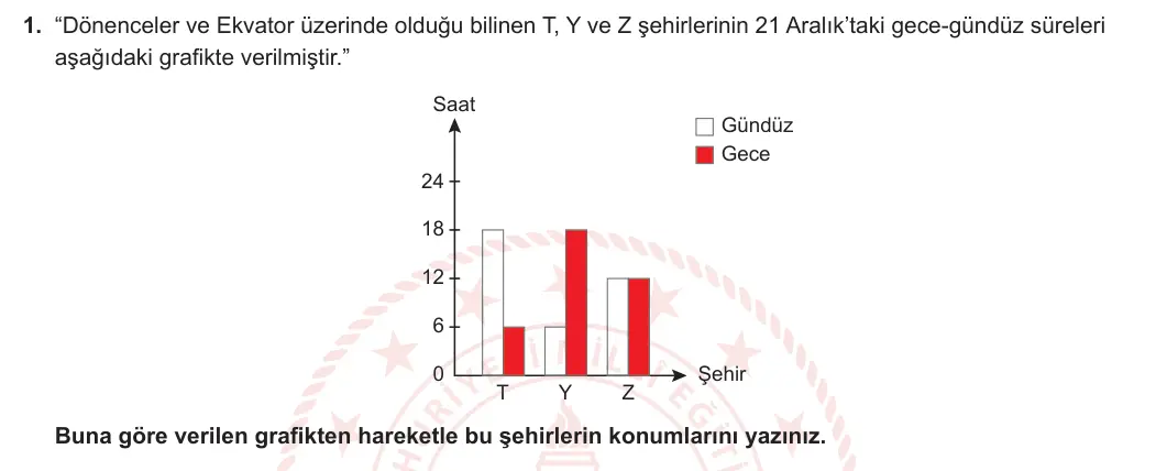 8. Sınıf Fen Bilimleri 2023-2024 1. Dönem 2. Yazılı 2. Bölüm 1. Soru görseli