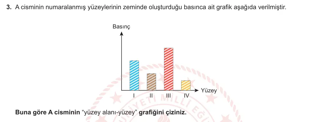 8. Sınıf Fen Bilimleri 2023-2024 1. Dönem 2. Yazılı 2. Bölüm 3. Soru görseli
