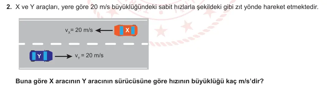 11. Sınıf Fizik 2023-2024 1. Dönem 2. Yazılı 3. Bölüm 2. Soru görseli