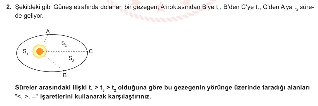 12. Sınıf Fizik 2023-2024 1. Dönem 2. Yazılı 1. Bölüm 2. Soru görseli