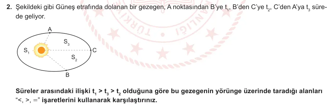 12. Sınıf Fizik 2023-2024 1. Dönem 2. Yazılı 2. Bölüm 2. Soru görseli