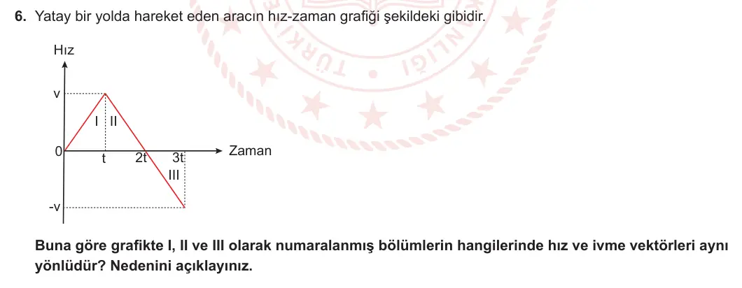 9. Sınıf Fizik 2023-2024 1. Dönem 2. Yazılı 1. Bölüm 6. Soru görseli