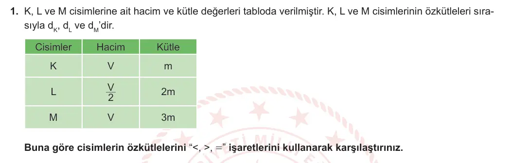 9. Sınıf Fizik 2023-2024 1. Dönem 2. Yazılı 2. Bölüm 1. Soru görseli
