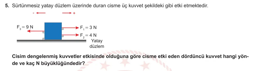 9. Sınıf Fizik 2023-2024 1. Dönem 2. Yazılı 3. Bölüm 5. Soru görseli