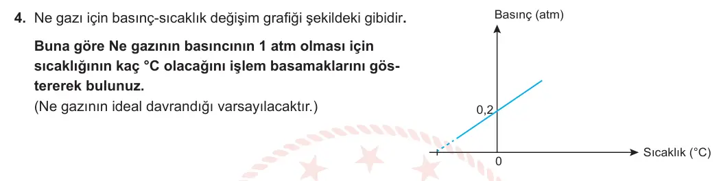 11. Sınıf Kimya 2023-2024 1. Dönem 2. Yazılı 1. Bölüm 4. Soru görseli