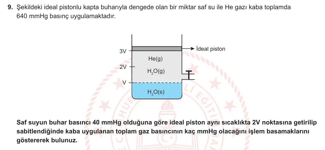 11. Sınıf Kimya 2023-2024 1. Dönem 2. Yazılı 1. Bölüm 9. Soru görseli