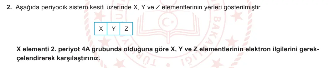 11. Sınıf Kimya 2023-2024 1. Dönem 2. Yazılı 2. Bölüm 2. Soru görseli