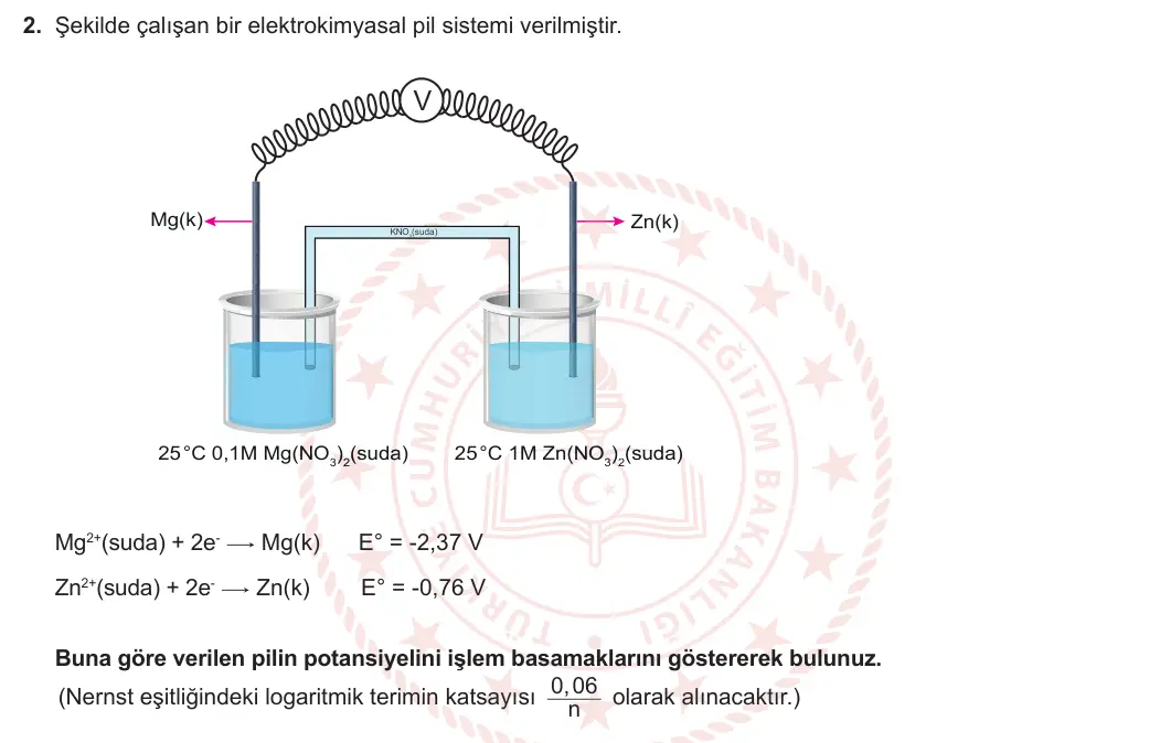 12. Sınıf Kimya 2023-2024 1. Dönem 2. Yazılı 1. Bölüm 2. Soru görseli