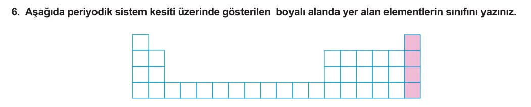 9. Sınıf Kimya 2023-2024 1. Dönem 2. Yazılı 1. Bölüm 6. Soru görseli