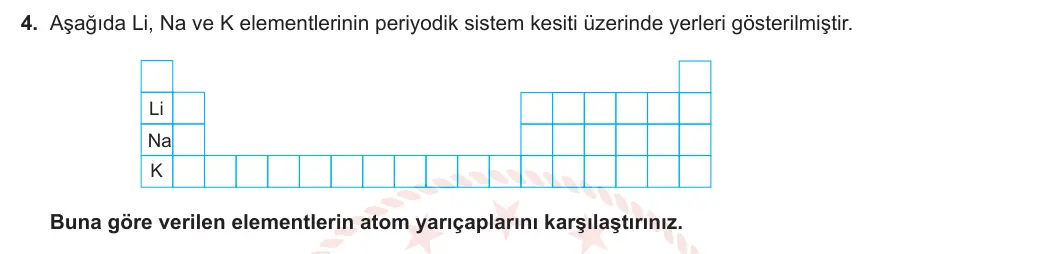 9. Sınıf Kimya 2023-2024 1. Dönem 2. Yazılı 2. Bölüm 4. Soru görseli