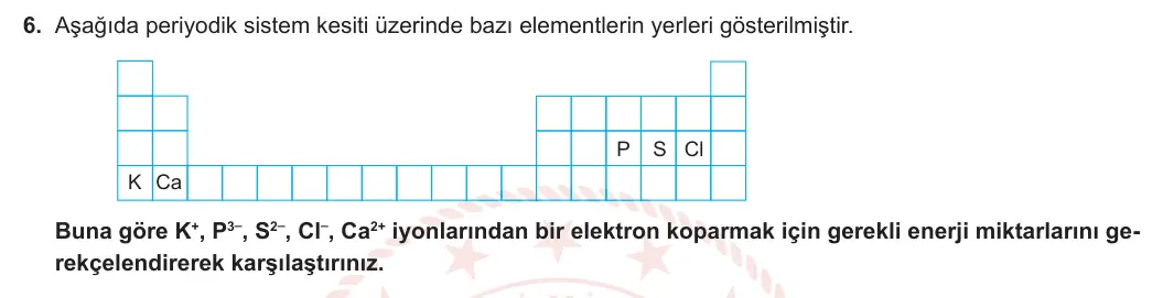 9. Sınıf Kimya 2023-2024 1. Dönem 2. Yazılı 3. Bölüm 6. Soru görseli