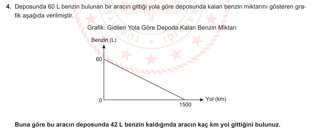 10. Sınıf Matematik 2023-2024 1. Dönem 2. Yazılı 1. Bölüm 4. Soru görseli