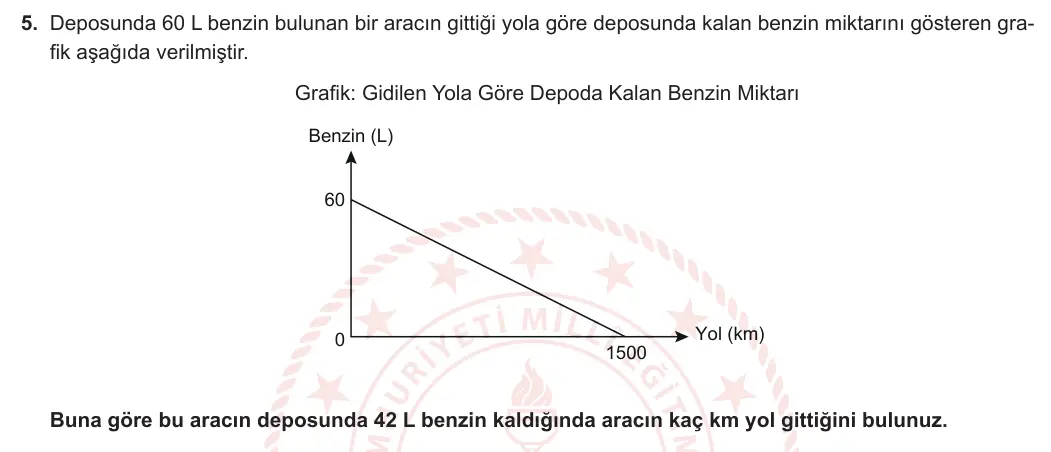 10. Sınıf Matematik 2023-2024 1. Dönem 2. Yazılı 2. Bölüm 5. Soru görseli