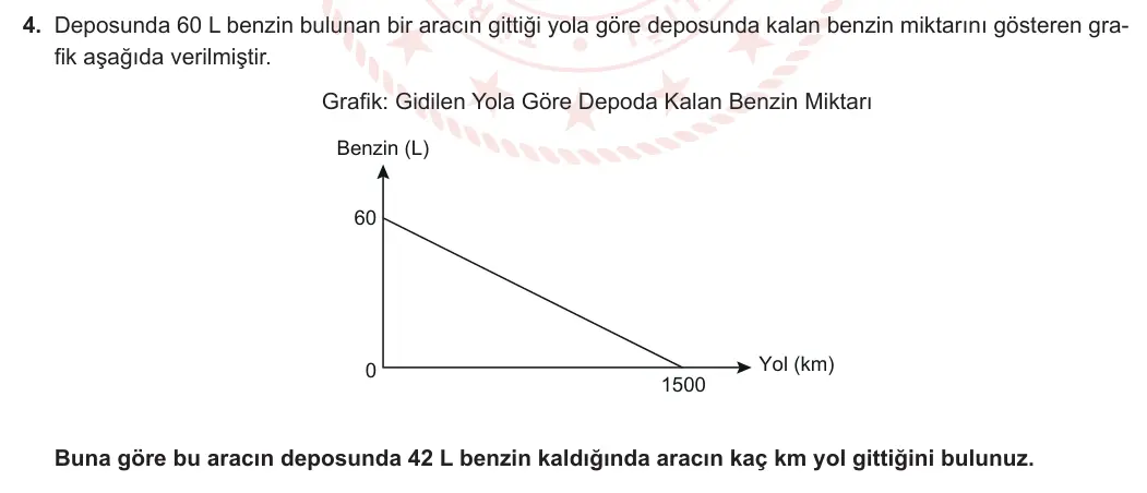 10. Sınıf Matematik 2023-2024 1. Dönem 2. Yazılı 3. Bölüm 4. Soru görseli