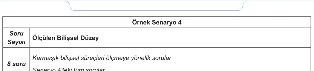 10. Sınıf Matematik 2023-2024 1. Dönem 2. Yazılı 3. Bölüm 6. Soru görseli (2/2)