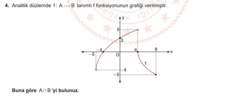 10. Sınıf Matematik 2023-2024 1. Dönem 2. Yazılı 4. Bölüm 4. Soru görseli