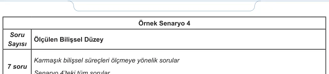11. Sınıf Matematik 2023-2024 1. Dönem 2. Yazılı 3. Bölüm 8. Soru görseli (2/2)