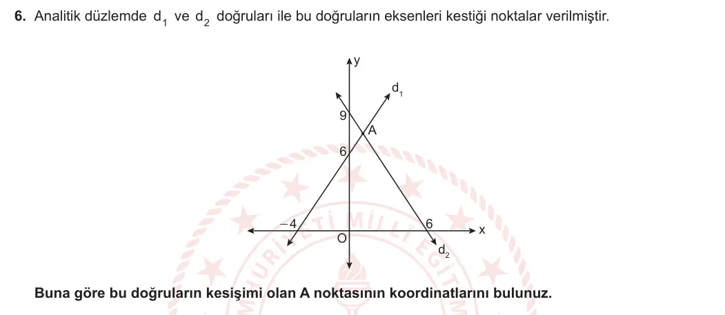 11. Sınıf Matematik 2023-2024 1. Dönem 2. Yazılı 4. Bölüm 6. Soru görseli