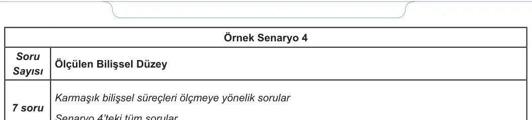 12. Sınıf Matematik 2023-2024 1. Dönem 2. Yazılı 3. Bölüm 7. Soru görseli (2/2)