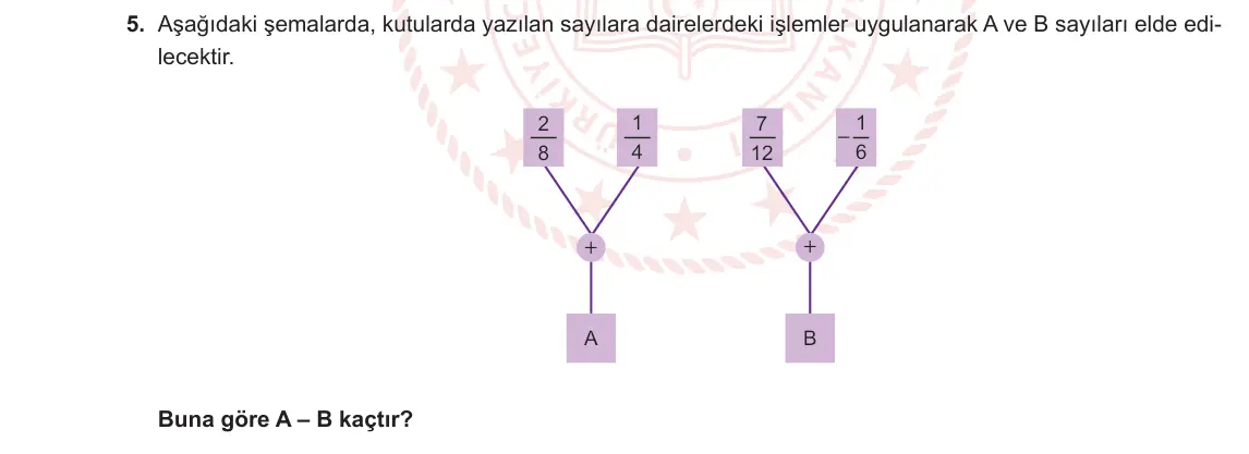 7. Sınıf Matematik 2023-2024 1. Dönem 2. Yazılı 3. Bölüm 5. Soru görseli