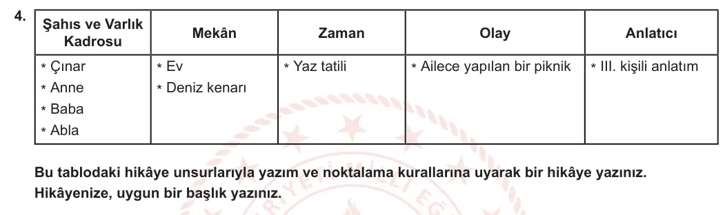 8. Sınıf Türkçe 2023-2024 1. Dönem 2. Yazılı 2. Bölüm 4. Soru (MEB Yayınları) görseli