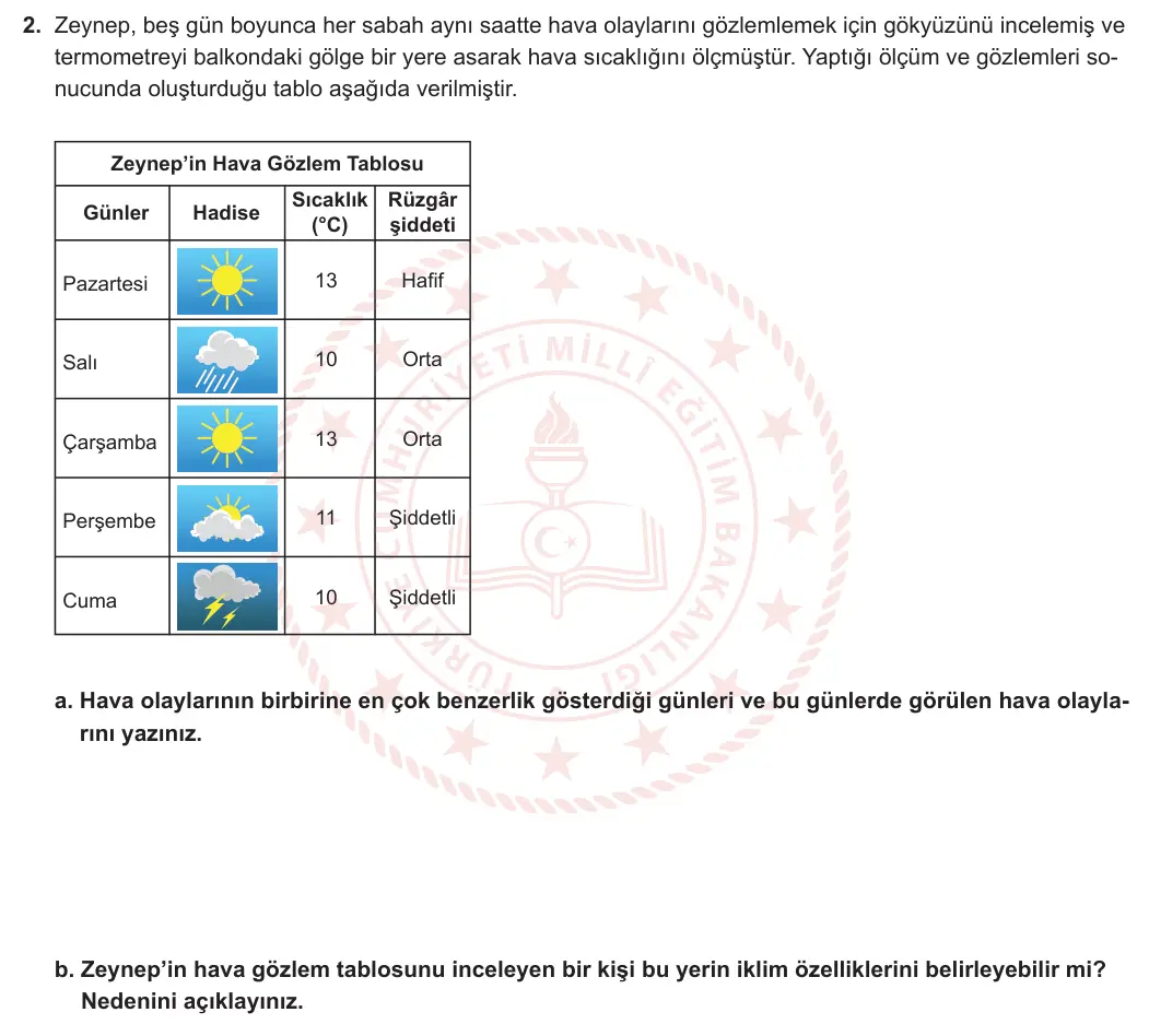 9. Sınıf Coğrafya 2023-2024 2. Dönem 1. Yazılı 2. Bölüm 2. Soru görseli
