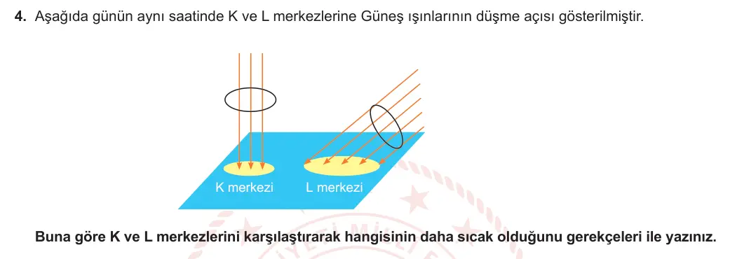 9. Sınıf Coğrafya 2023-2024 2. Dönem 1. Yazılı 2. Bölüm 4. Soru görseli