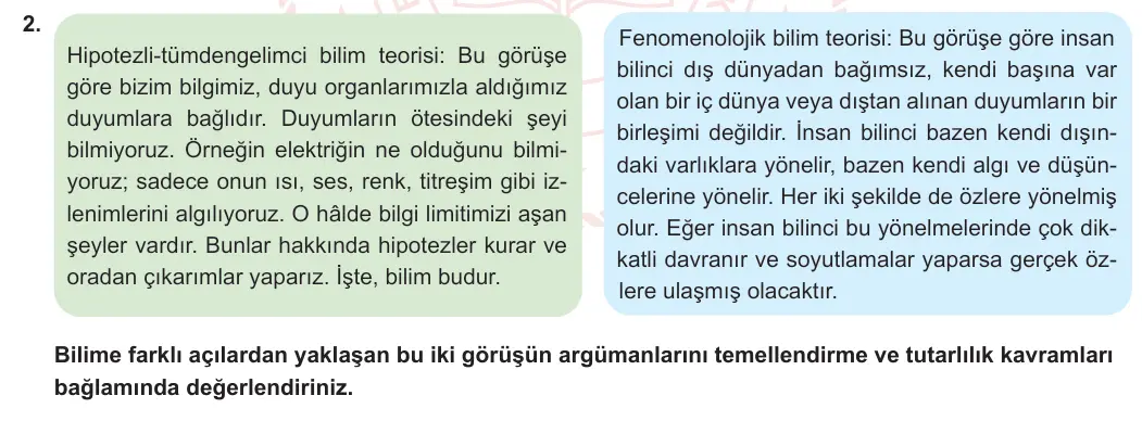10. Sınıf Felsefe 2023-2024 2. Dönem 1. Yazılı 2. Bölüm 2. Soru görseli