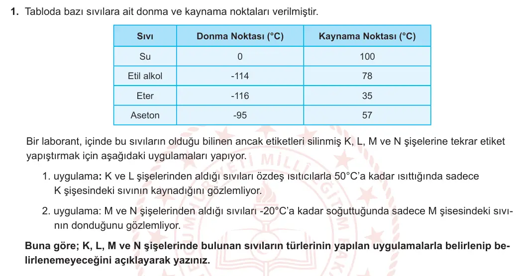 5. Sınıf Fen Bilimleri 2023-2024 2. Dönem 1. Yazılı 1. Bölüm 1. Soru görseli