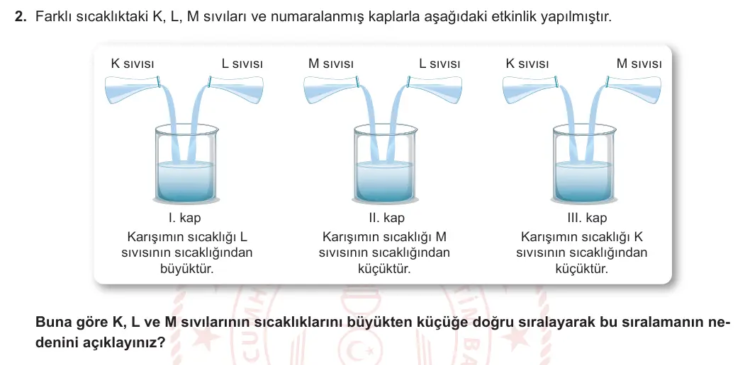 5. Sınıf Fen Bilimleri 2023-2024 2. Dönem 1. Yazılı 1. Bölüm 2. Soru görseli