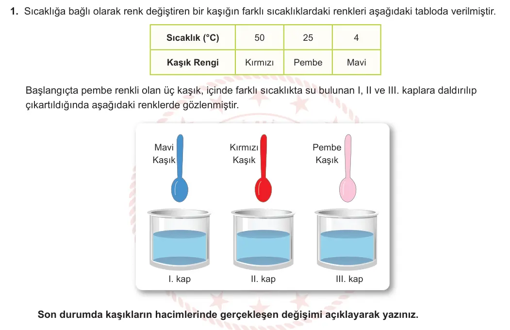 5. Sınıf Fen Bilimleri 2023-2024 2. Dönem 1. Yazılı 2. Bölüm 1. Soru görseli